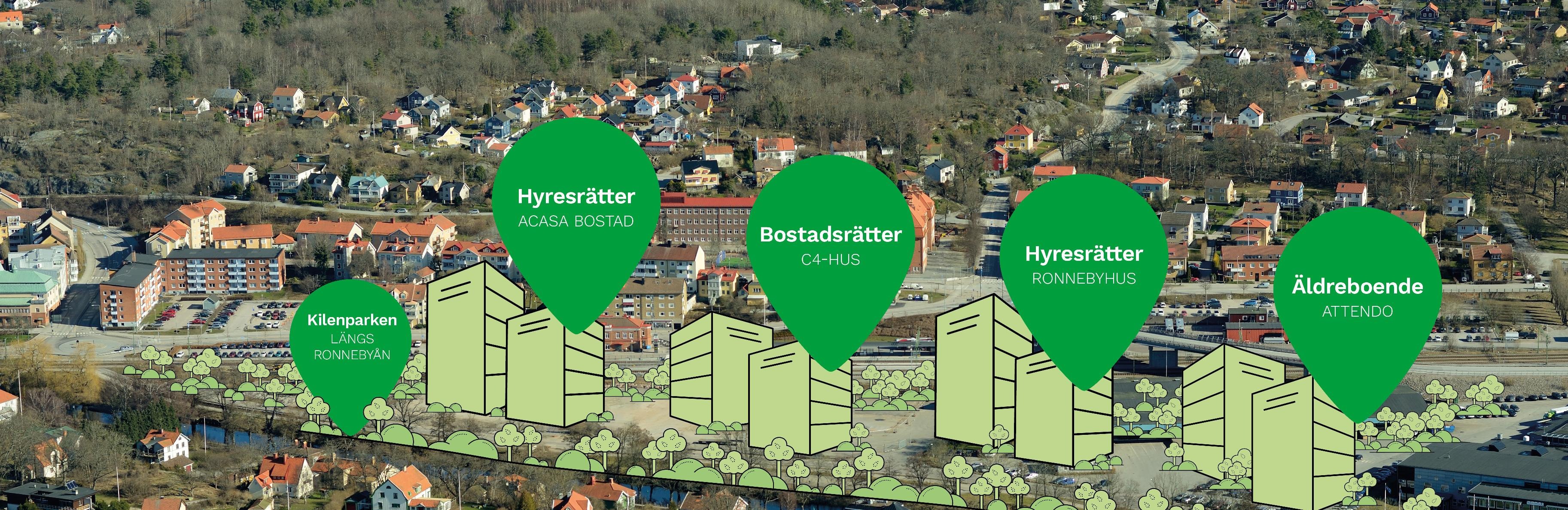 Översiktsbild över området Kilen. Gröna illustrationer av lägenhetshus syns utplacerade längst Ronnebyån. 